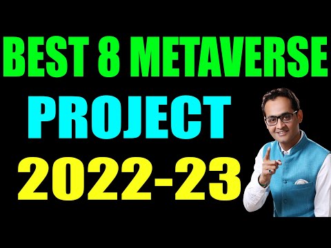 8 best metaverse crypto to explode in 2022 rajeev anand crypto news decentraland the sandbox